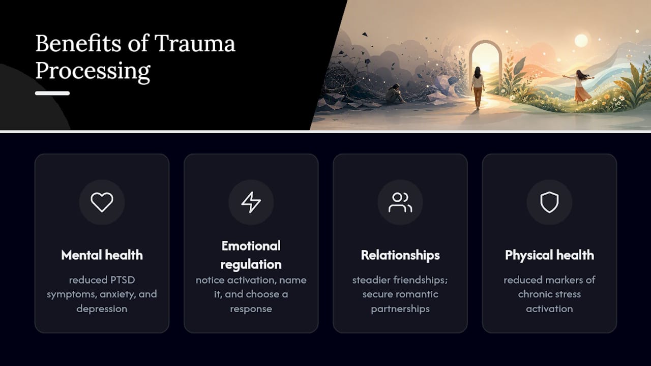Diagram of benefits from processing childhood trauma